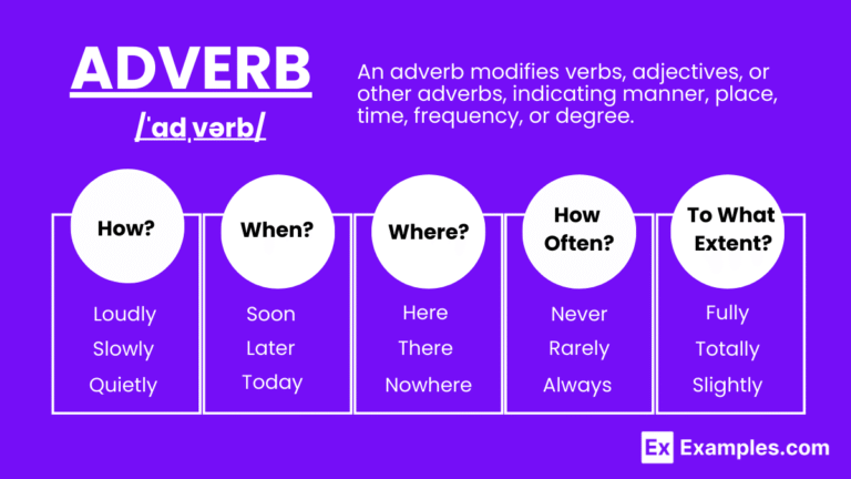 Adverbs