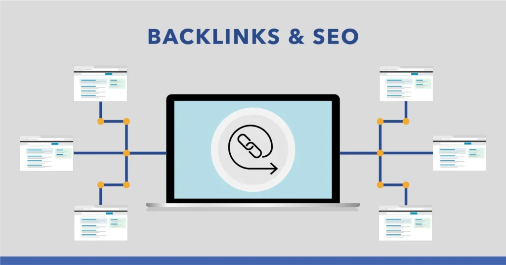 Importance of Backlinks for SEO