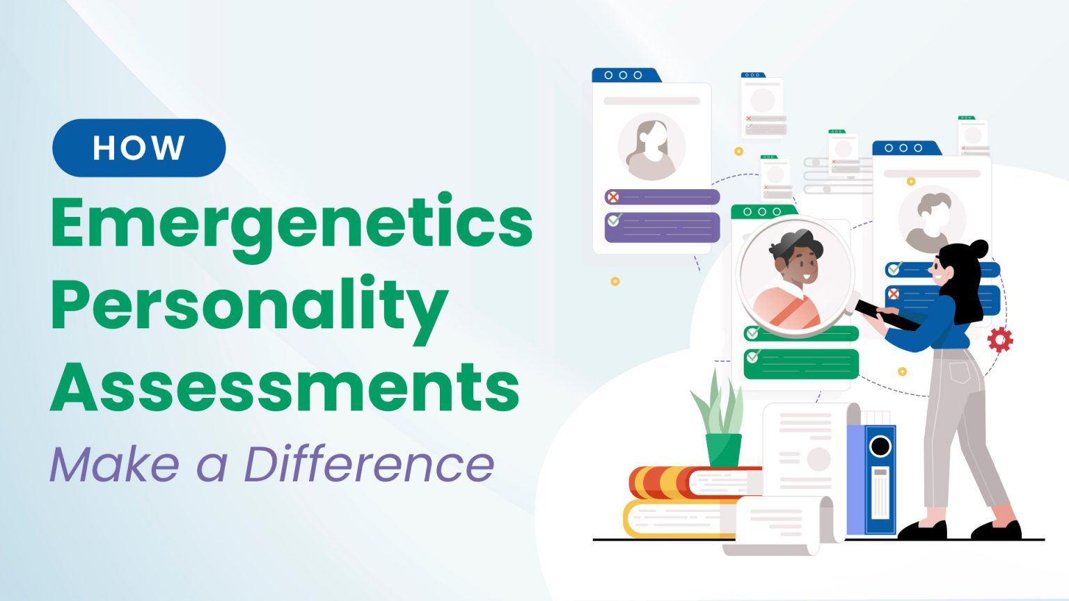Employee Behavioral Assessment