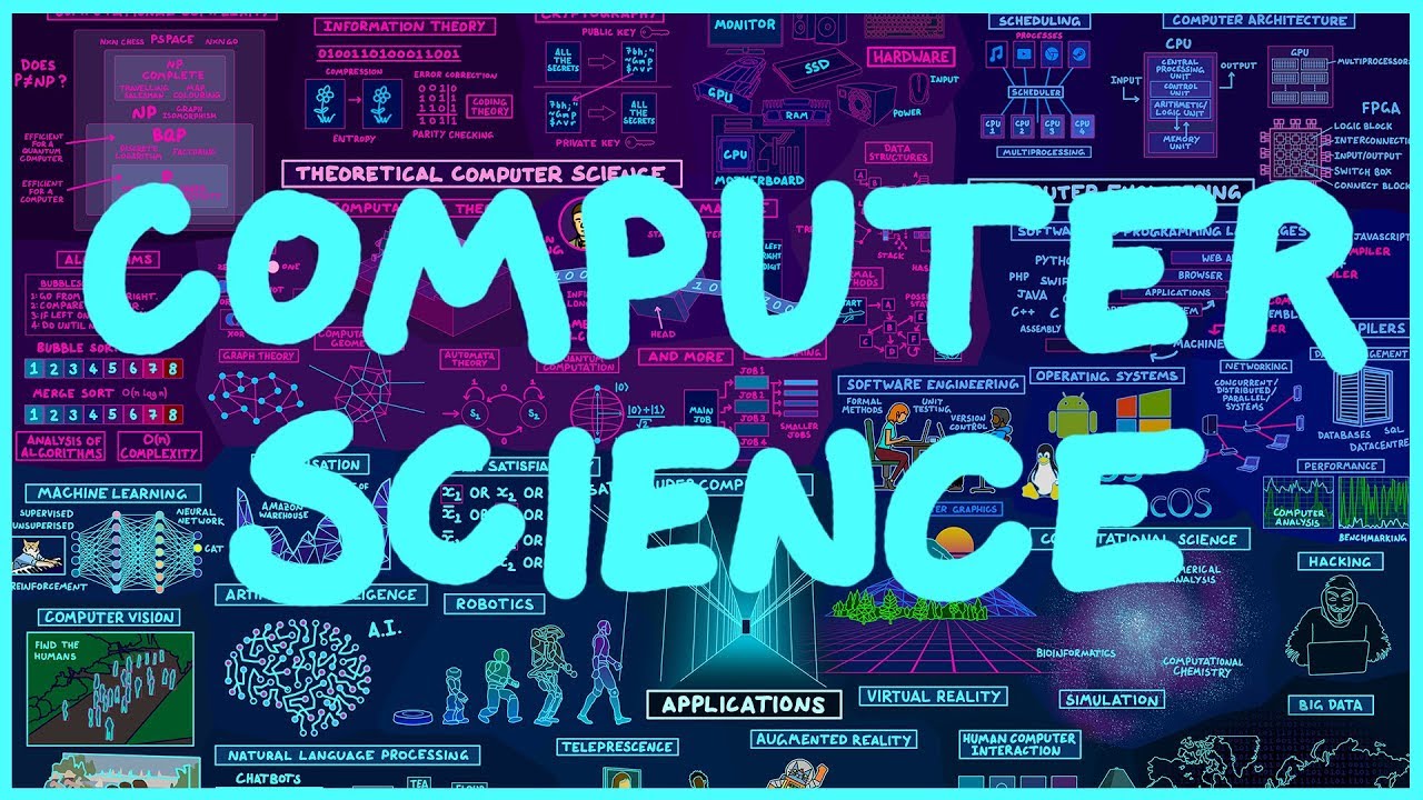 Computer Science Assignments