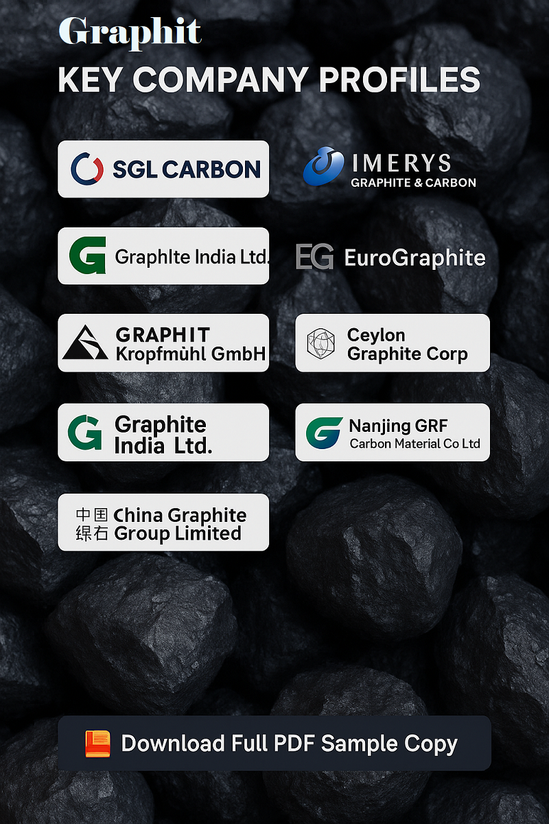 Benelux Graphite Market