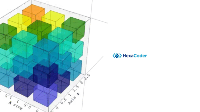 The Ultimate Guide: 3D Product Configurators
