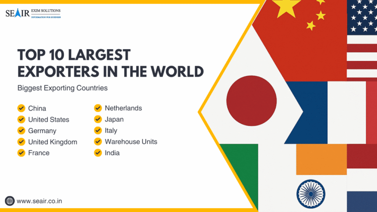 Largest Exporters in the World in 2025: Top Global Trade Leaders