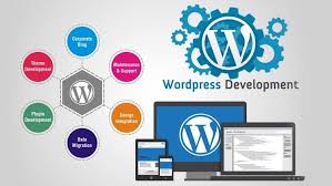 word press development