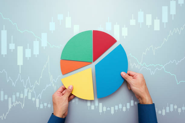 Supply chain finance solutions