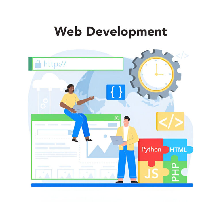 wordpress development services