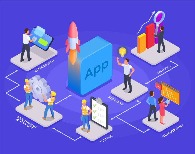 mobile app development company