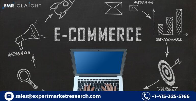 China E-Commerce Market