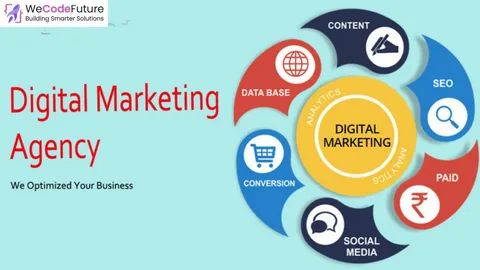 Affordable Digital Marketing Solutions in Gulberg for Startups and SMEs