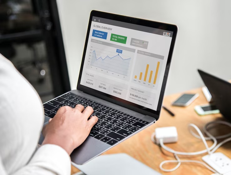PPC services