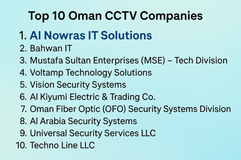 oman cctv companies
