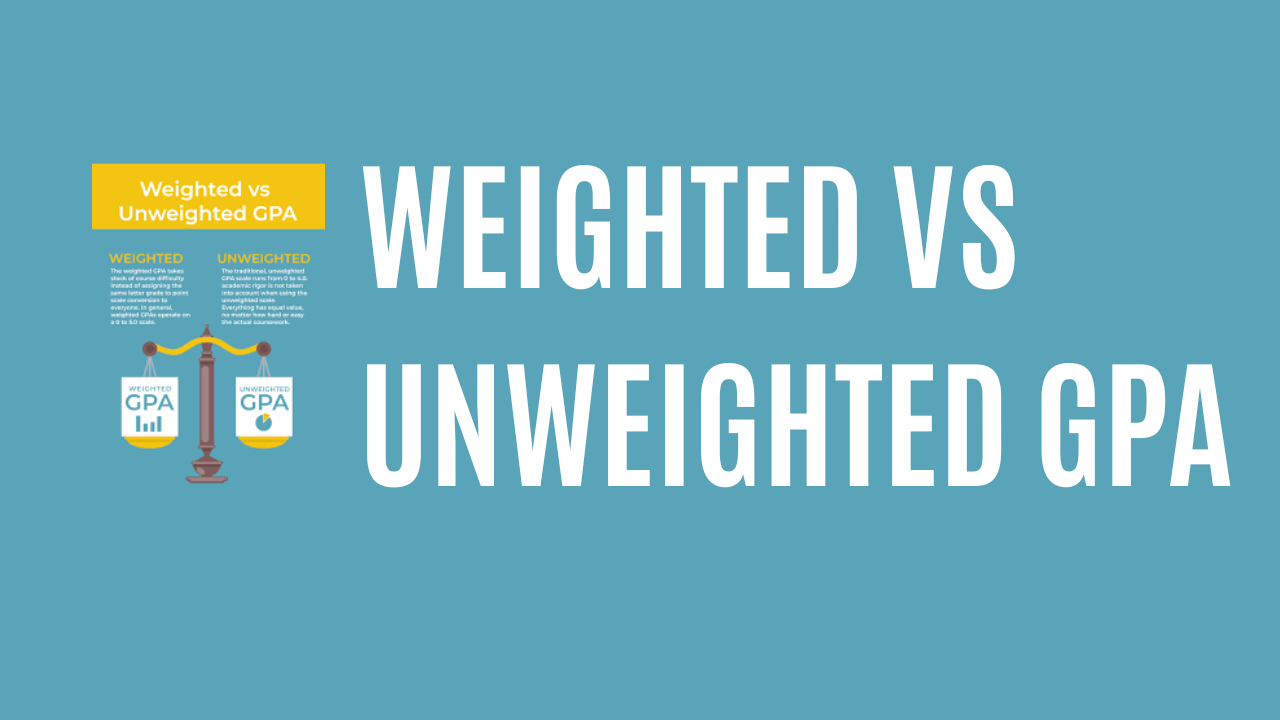 Weighted Vs Unweighted